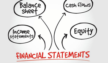 Graphic showing financial statements in red with arrows pointing to balance sheet, cash flows, income statements and equity in black